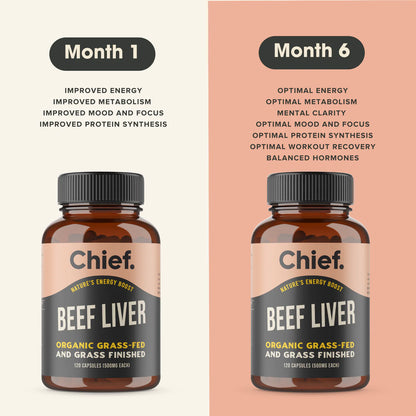 Chief Organic Beef Liver Energy Boost (30 Servings)