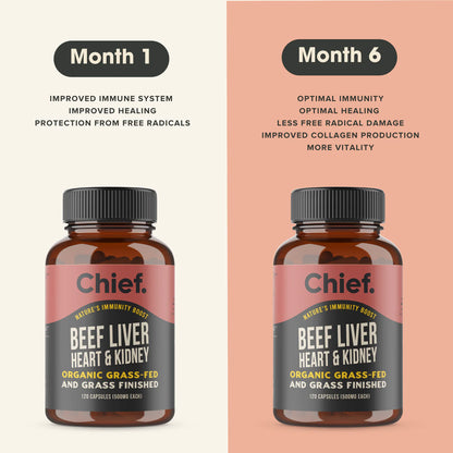 Organic Beef Liver, Heart & Kidney Immunity Boost (30 Servings)