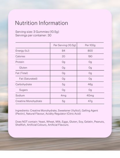 Push Creatine Monohydrate Gummies