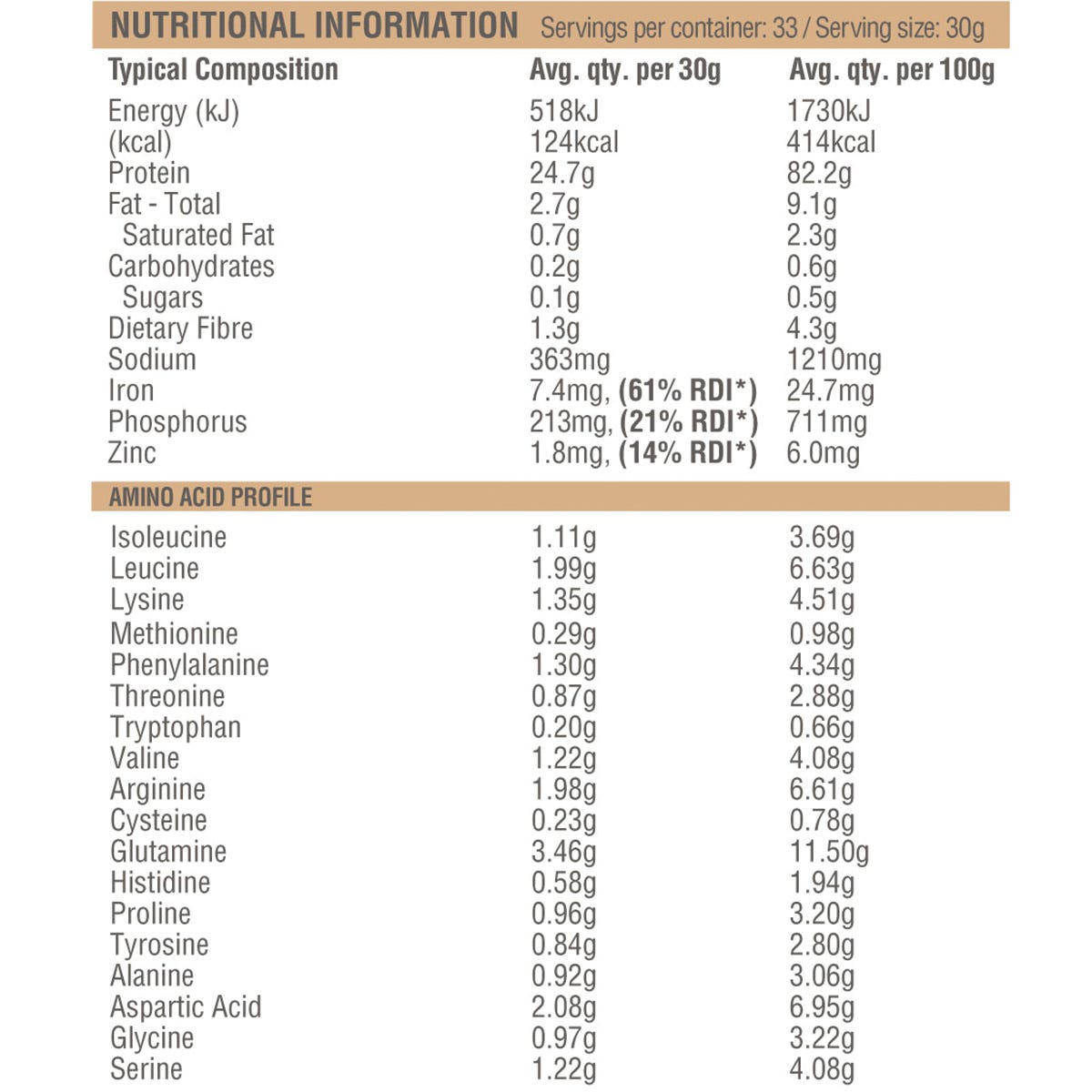 Amazonia Raw Protein Isolate Natural 1kg